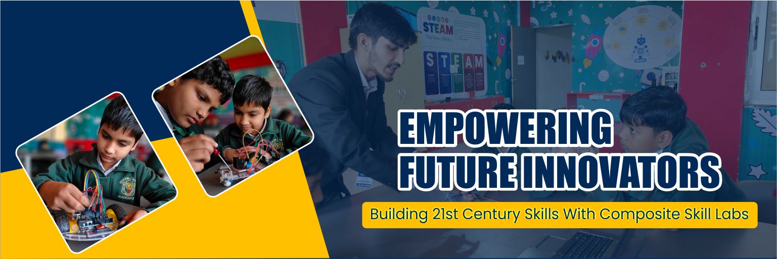 Composite Skill Lab Banner